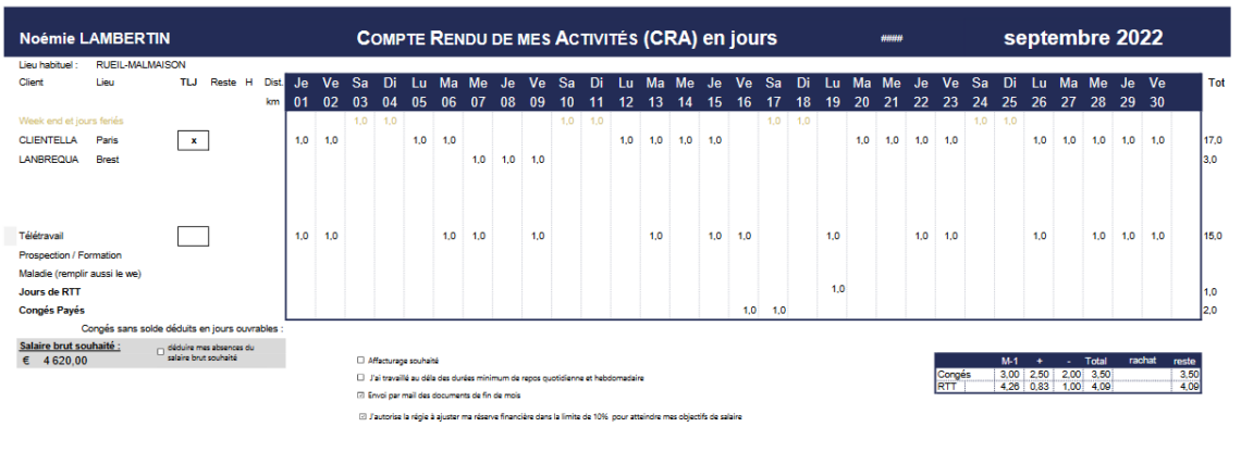 Le compte rendu d'activité chez Régie Portage se génére automatiquement